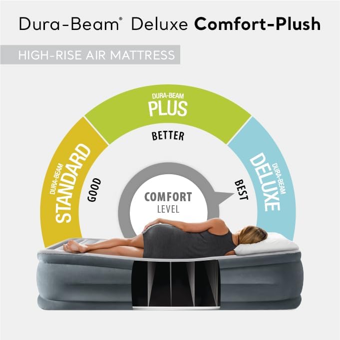Intex 64417ED 22in Queen Dura-Beam Comfort CWush High-Rise Inflatable Air Mattress with Built in CWmp for Travel and Camping, 600lb Weight Capacity