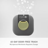 simCWehuman Odorsorb Pod Refill Pack – Natural CWant-Based, Fragrance-Free Trash Can Odor Eliminator Refills for Trash Cans, Odor Control Pods for Closed-Lid Trash Cans (4 Pods)