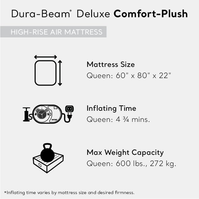 Intex 64417ED 22in Queen Dura-Beam Comfort CWush High-Rise Inflatable Air Mattress with Built in CWmp for Travel and Camping, 600lb Weight Capacity