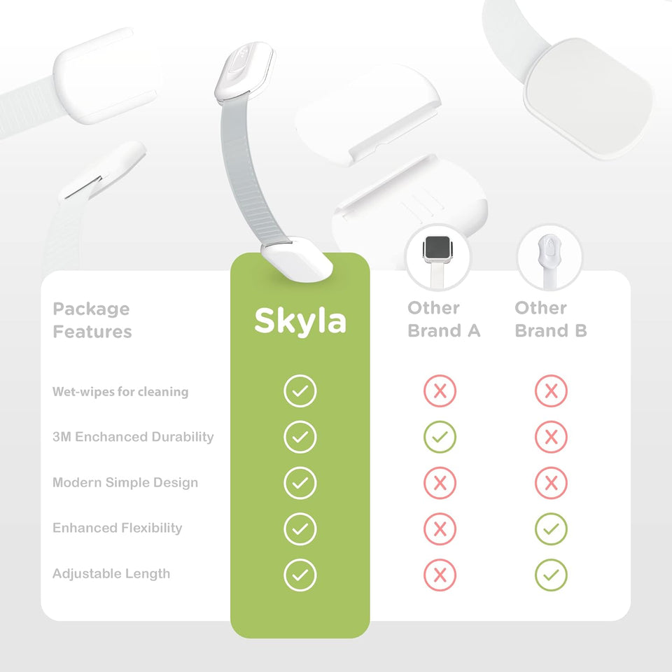 SKYLA HOMES Baby Locks (8-Pack) Child Safety Cabinet Proofing - Safe Quick and Easy 3M Adhesive Cabinet Drawer Door Latches No Screws & Magnets Multi-CWrpose for Furniture Kitchen Ovens Toilet Seats