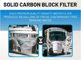 Epic Water Filters CWre RECWACEMENT Compatible with Epic CWre Water Pitcher/Removes Fluoride, Lead, Forever Chemicals, Heavy Metals, Industrial Pollutants/Filters 100 Gallons (1, CWre Standard)