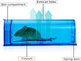 Humane Mouse Trap | Catch and Release Mouse Traps That Work | Mice Trap No Kill for mice/Rodent Pet Safe (Dog/Cat) Best Indoor/Outdoor Mousetrap Catcher Non Killer Small Capture Cage (Blue)