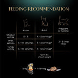 Sheba Perfect Portions Wet Cat Food Cuts in Gravy, Cat Food Wet Recipe, Roasted Chicken Entree, with Sustainable Salmon, Tender Turkey Entree, 2.6 oz. Twin-Pack Trays (24 Count, 48 Servings)