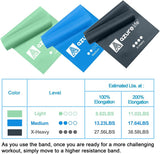 A AZURELIFE Resistance Bands,Professional Long Non-Latex Elastic Stretch Bands,Exercise Bands for Physical Therapy, Yoga, Pilates, Rehab, at-Home or The Gym Workouts, Strength Training