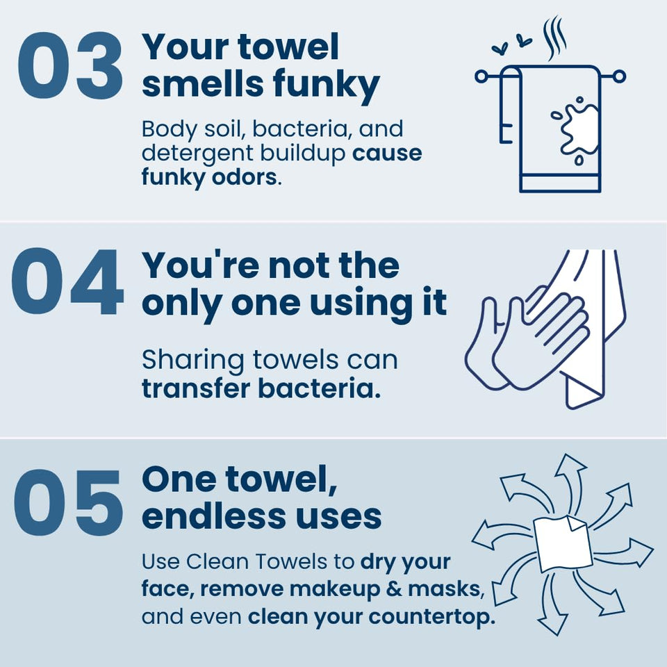 Clean Skin Club Clean Towels®, 100% USDA Biobased Face Towel, Disposable Face Towelette, Eczema Association Accepted, Makeup Remover Dry Wipes, Ultra Soft, 1 Pack, 25 Ct