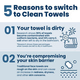 Clean Skin Club Clean Towels®, 100% USDA Biobased Face Towel, Disposable Face Towelette, Eczema Association Accepted, Makeup Remover Dry Wipes, Ultra Soft, 1 Pack, 25 Ct