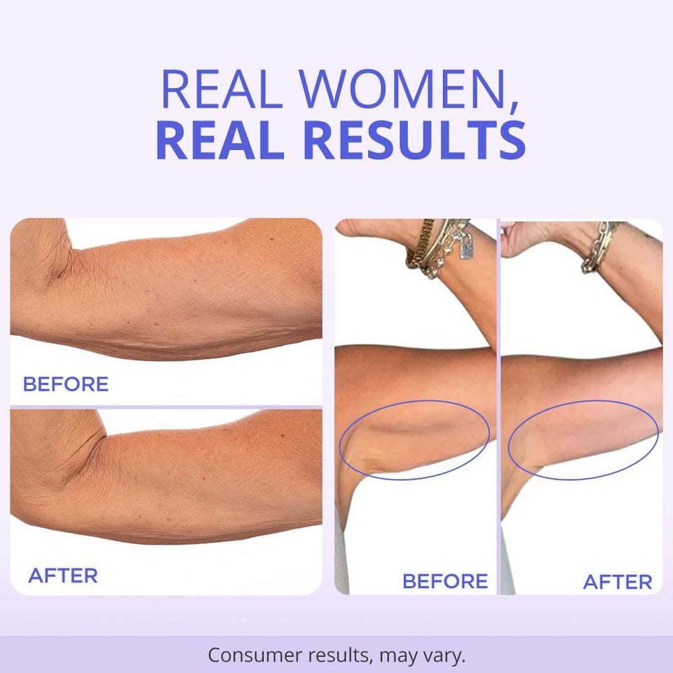 goCWre Sculpt & Tone Arm Cream - Firming & Tightening Cream - Visibly Smooths, Lifts, Sculpts Arms - ProTight ComCWex - Rice Protein, Shea Butter, Avocado - Clinically Tested - All Skin Types