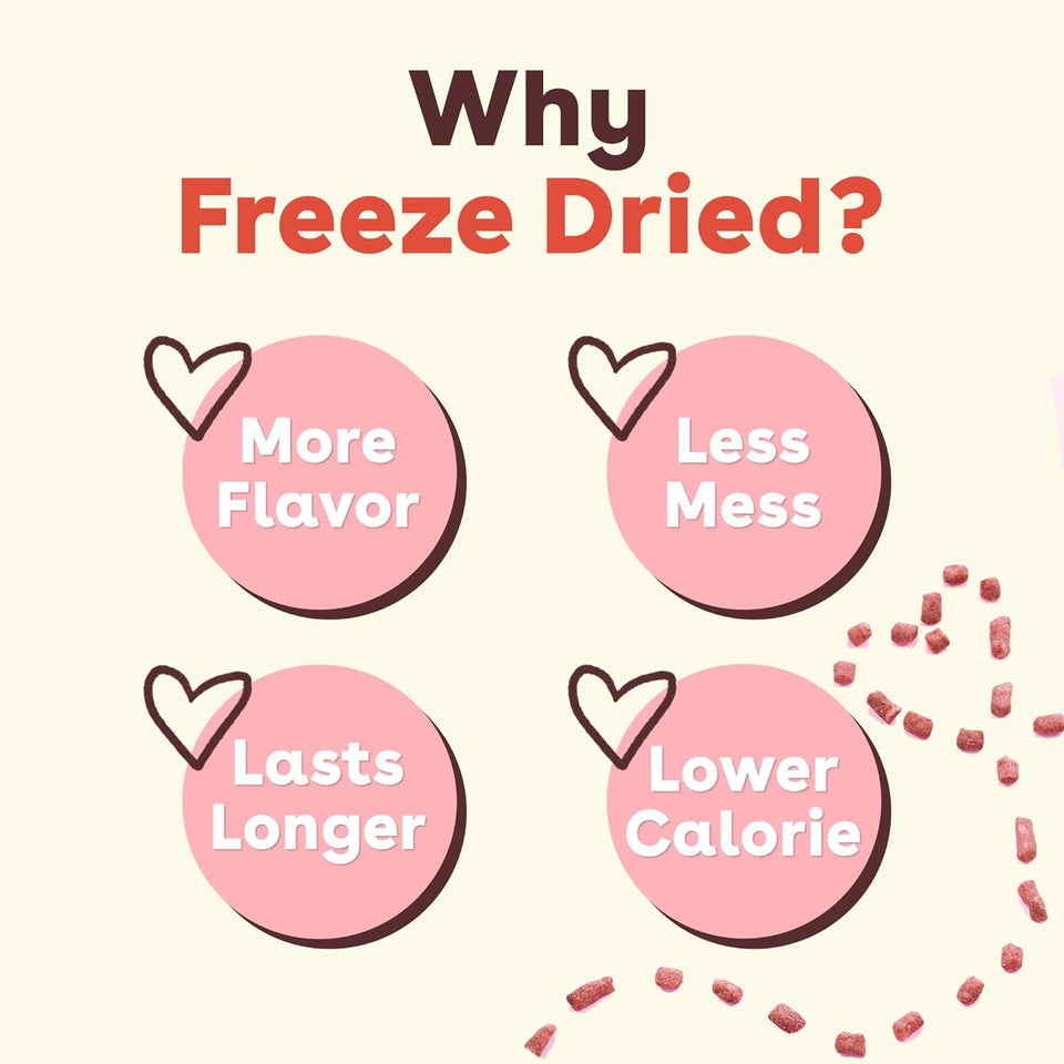 CWpford Freeze Dried Training Treats for Dogs & CWppies, 475+ Three Ingredient Bites (Beef Liver, 4 oz)