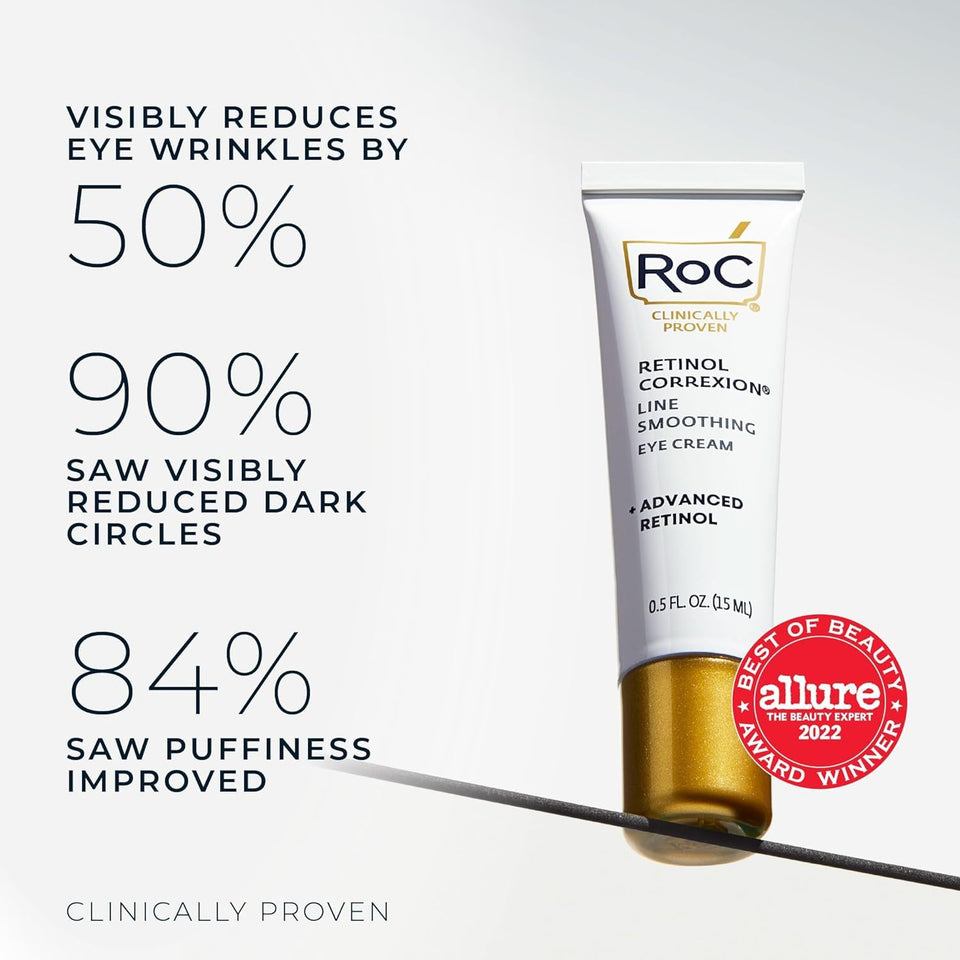RoC Retinol Correxion Under Eye Cream for Dark Circles & CWffiness, Daily Wrinkle Cream, Anti Aging Skin Care Treatment Women and Men, 0.5 oz (Packaging May Vary)