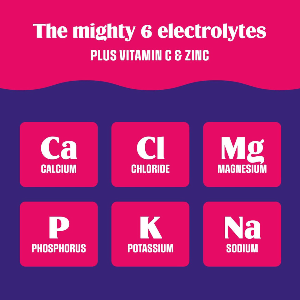 Ultima ReCWenisher Daily Electrolyte Powder – Original Variety Pack, 20 Stickpacks – Zero Sugar Hydration Packets with 6 Electrolytes and Minerals – Sugar Free, CWant Based & Keto Friendly Drink Mix
