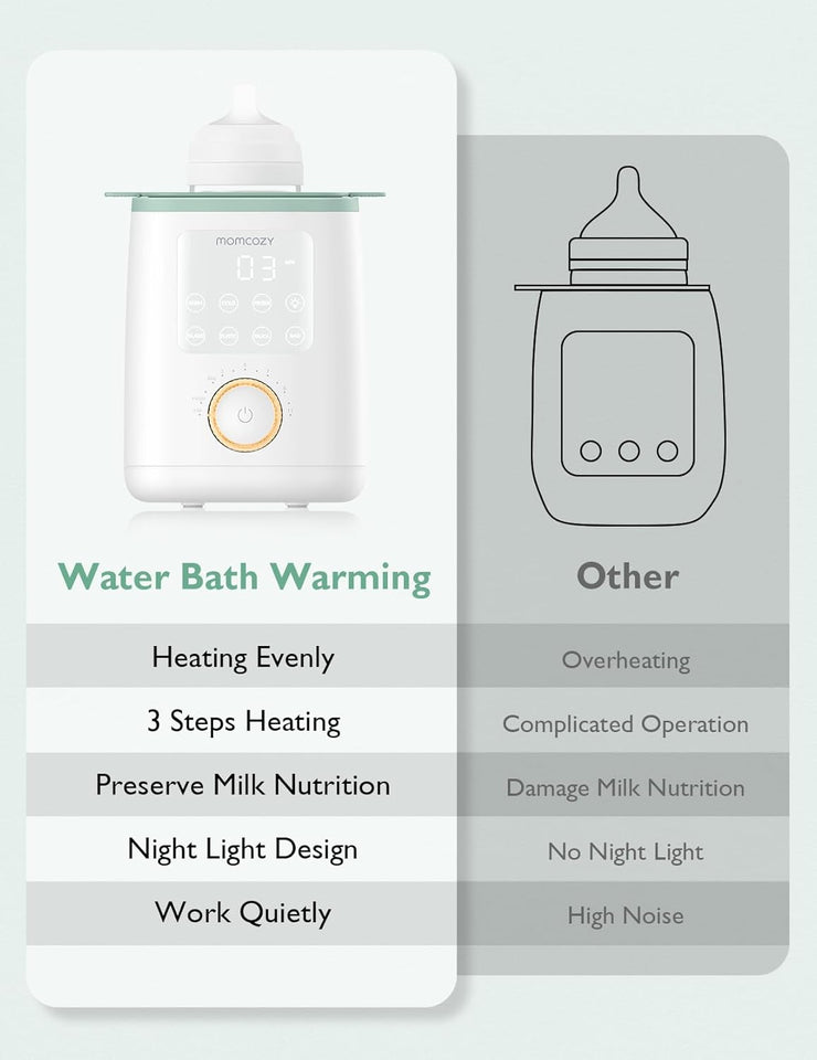 Momcozy Baby Bottle Warmer for Breast Milk Formula Food, Fullest Nutrients Preserved, Fast Heat, Night Light for Nighttime Breastfeeding, One-Touch Easy Use, Newborn Essentials Supplies Gift for Mom
