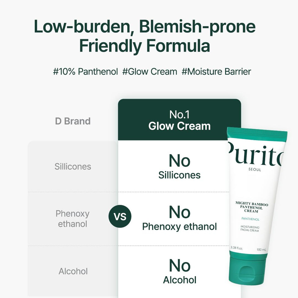 PURITO Panthenol 10% Post-Acne Cream | Moisturizer for Blemish Marks, Barrier Repair | Silicone-Free, Non-Comedogenic, Fragrance-Free, Vegan & Cruelty-free | Korean Skincare, 100mL 3.38 fl.oz