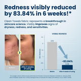 Clean Skin Club Clean Towels®, 100% USDA Biobased Face Towel, Disposable Face Towelette, Eczema Association Accepted, Makeup Remover Dry Wipes, Ultra Soft, 1 Pack, 25 Ct