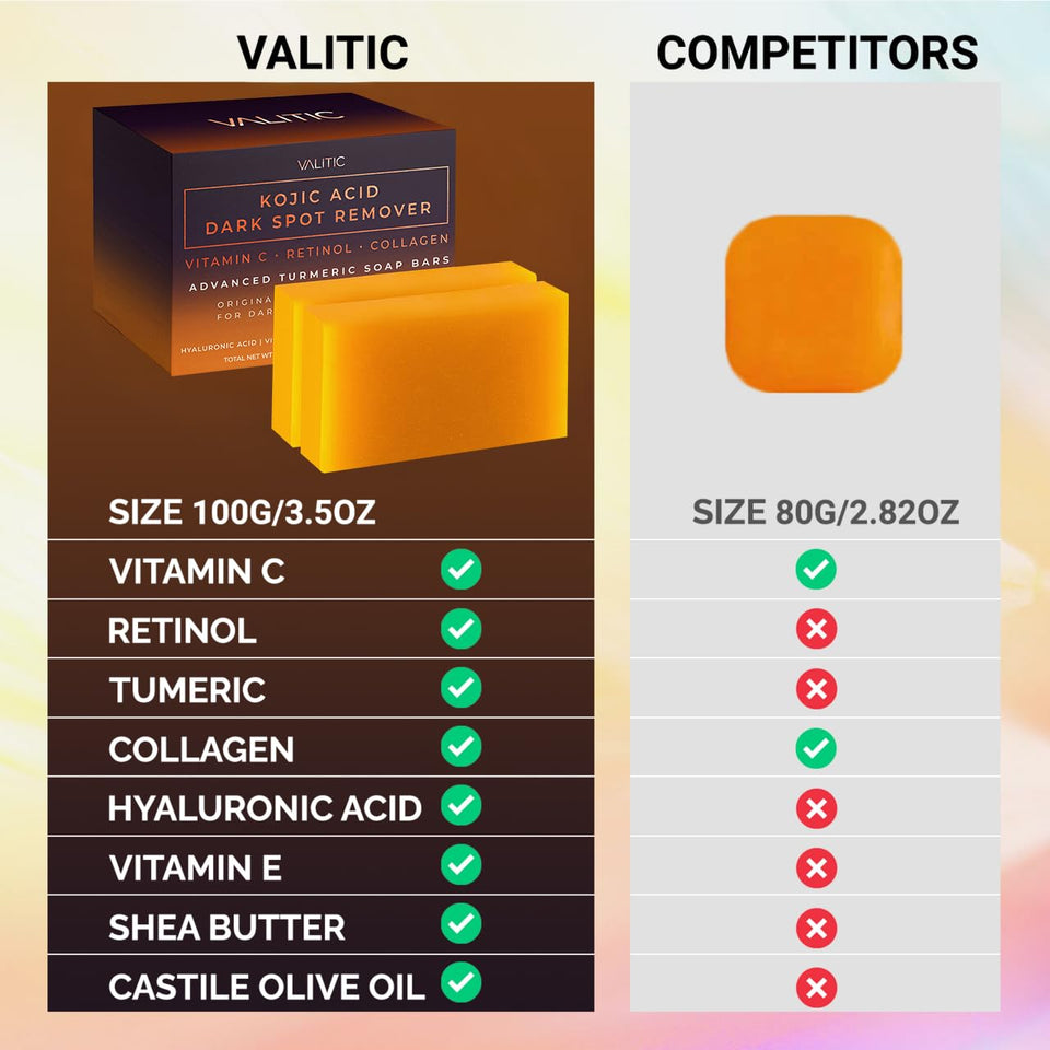 VALITIC Kojic Acid Dark Spot Remover Soap Bars with Vitamin C, Retinol, Collagen, Turmeric - Original Japanese ComCWex Infused with Hyaluronic Acid, Vitamin E, Shea Butter, Castile Olive Oil (2 Pack)