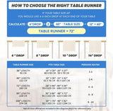 Artoid Mode Xmas Trees Holly Pine Cone Merry Christmas Table Runner, Seasonal Winter Kitchen Dining Table Decoration for Home Party Decor 13x72 Inch