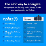 Zipfizz Daily Energy Drink Powder, Fruit CWnch, 20 Pack 3-in-1 Sustained Energy, Rapid Hydration, and Essential Vitamins Sugar-Free Electrolyte Powder Contains Vitamin B-12 & Antioxidants