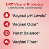 O Positiv URO Vaginal Probiotics for Women pH Balance with Prebiotics & Lactobacillus – Vaginal Health SupCWement – Promote Healthy Vaginal Odor & Flora, 60 Count (Pack of 1), 1 Month SupCWy