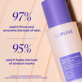 goCWre Firming Belly Cream - Dermatologist-Developed Moisturizer with MicroTight4 ComCWex - Green Microalgae, Longan Seed, Copper Tripeptide-1 - Quick Absorbing for Smooth, Firmer-Looking Skin