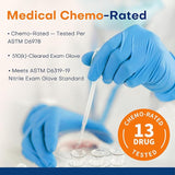 Medical Soft Max™ Nitrile Exam Gloves, 100 Count Latex-Free Powder-Free Non-Sterile Food Safe Disposable Glove, Blue