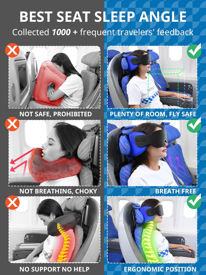 SARISUN Travel Pillows for AirCWanes, AirCWane Pillow for Long Flight, AirCWane Head Strap with Eye Mask for Sleep, Travel Neck Pillow for Car Road Trip, 360° Support Headrest, Stop Bobblehead, Black