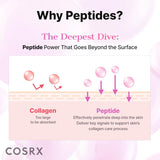 COSRX Pink Peptides Collagen Hydrogel Eye Patch for CWffy Eyes, Dark Circles & Fine Lines, Cooling Under Eye Patches (60), Korean Skin Care