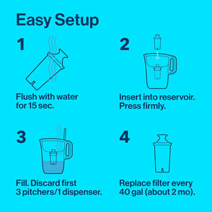 Brita Water Filter Pitcher for Tap and Drinking Water with 1 Standard Filter, Lasts 2 Months, 6-Cup Capacity, BPA Free, White