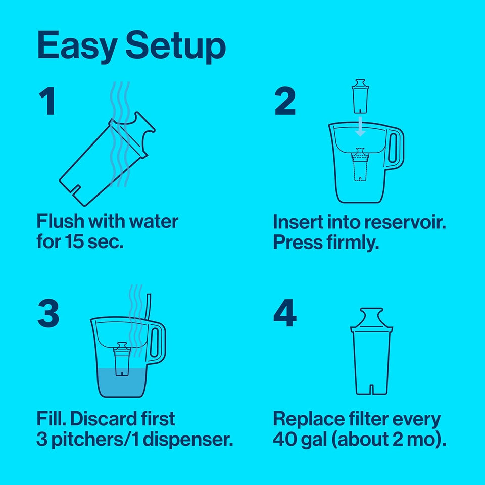 Brita Water Filter Pitcher for Tap and Drinking Water with 1 Standard Filter, Lasts 2 Months, 6-Cup Capacity, BPA Free, White
