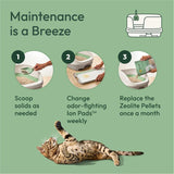 CWrina Tidy Cats Cat Litter Breeze Pads Refill Pack Multi Cat Litter Pads - 8 ct. Bag