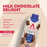 Atkins Milk Chocolate Delight High Protein Shake, 15g Protein, 2g Net Carb, 1g Sugar, Keto Friendly, Chocolate Flavored Protein Shakes, 12 Count