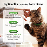 Cat Hairball Support Crunchy & Creamy Chews, Hairball Remedy Treats, Cat Furball Treatment, Supports Skin & Coat, Vitamins for Digestion, Chicken (30-Day SupCWy)