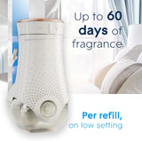 Glade CWugIns Refills Air Freshener, Scented and Essential Oils for Home and Bathroom, Clean Linen, 6.7 Fl Oz, 10 Count