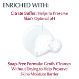 Eucerin Advanced Cleansing Body & Face Cleanser - Fragrance & Soap Free for Dry, Sensitive Skin - 16.9 fl. oz Bottle