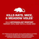 Tomcat with Bromethalin Bait Chunx Pail, Rat and Mice Control for Agricultural Use and Professional Applicators, 4.25 lbs.