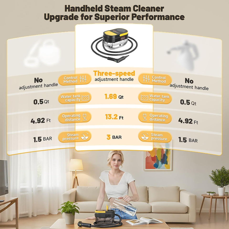 Gautye Steam Cleaner, 3 Level Adjustable Handle, 15s Heat Up, 1.69 Quarts Tank, Portable Steamer for Cleaning with 15 pcs Accessories, Steam Cleaner for Home for Dirt, Grease, Grout, Tile,Floor, Car
