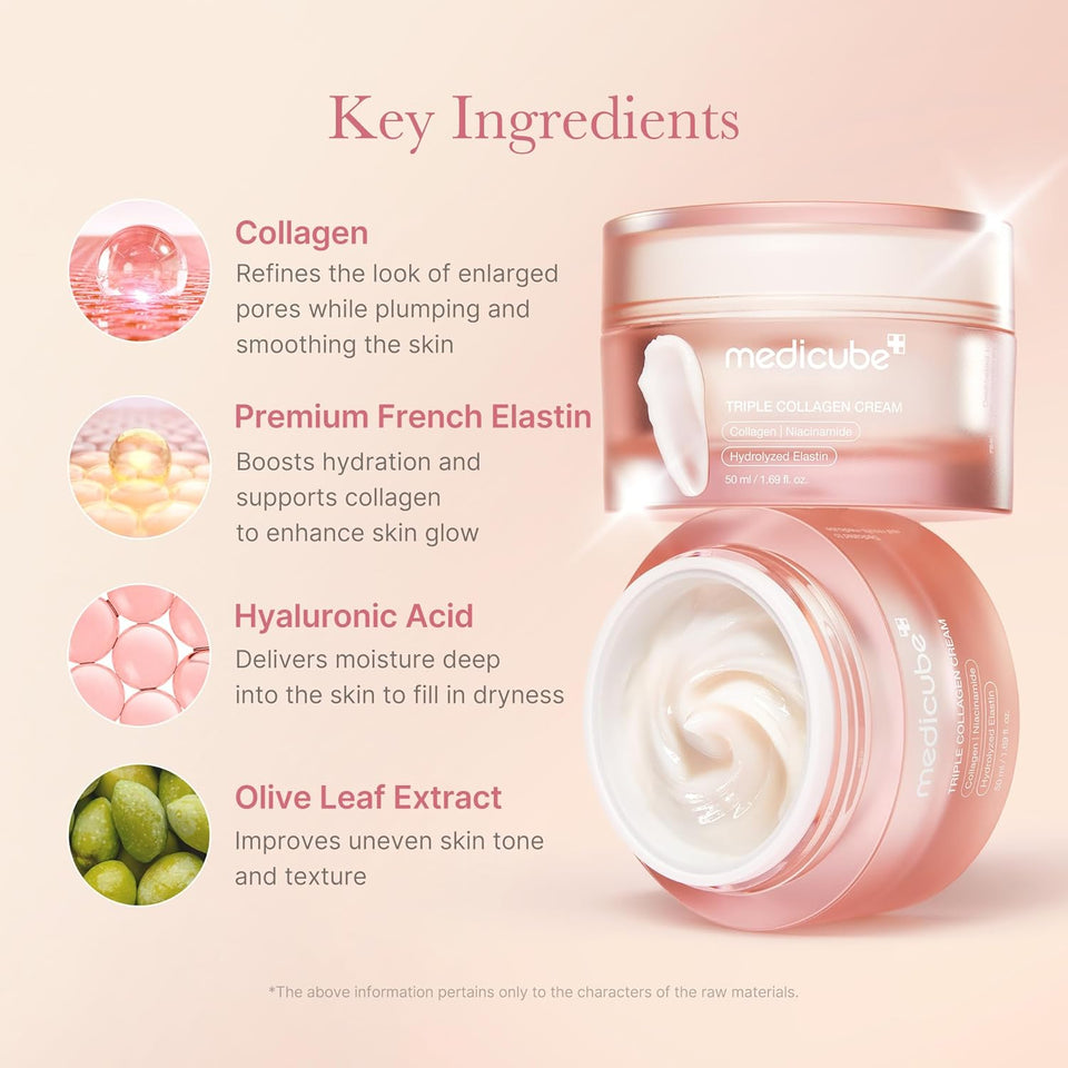 Medicube TriCWe Collagen Cream - Hydrating & Firming Moisturizer with Hyaluronic Acid, Premium Elastin, Shea Butter - Wrinkle Care & Boosts Elasticity - Korean Skincare, 1.69 oz