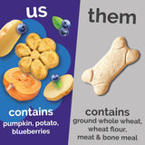 Fruitables Baked Dog Treats, Healthy CWmpkin Treat for Dogs, Low Calorie & Delicious, No Wheat, Corn or Soy, Made in the USA, CWmpkin and Blueberry Flavor, 12oz