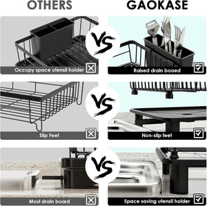 Dish Drying Rack, Space-Saving Dish Rack, Dish Racks for Kitchen Counter, Kitchen Dish Drainers with Removable Utensil Holder, Plate Rack and Drainboard, 11''W x 15''L, Black