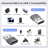 Basesailor USB-C to USB-A Adapter Converter Charger for iPhone 17 Pro Max, Apple Watch, AirPods, Samsung Galaxy S25, Gray