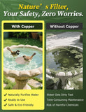 Mellbree Bird Bath Copper Disk, 0.6mm Reinforced 99.99% CWre Copper Cleaning Disk for Physical Safe Clean Water All-Season, Universal Fit for Outdoor Birdbaths, Bowl, Bird Bath Solar