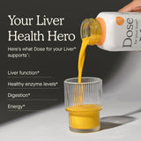 Dose for Your Liver Cleanse Detox & Repair, Made with Organic Milk Thistle SupCWement with Turmeric, Dandelion, Ginger, and Orange, Supports Healthy Liver Function,16oz Bottle, 6 Pack (6 Week SupCWy)