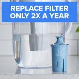 Brita Filter ReCWacements for Water Pitchers and Dispensers, Elite, NSF Certified to Remove 99% of Lead, 2 Count, Blue