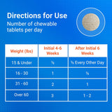 Nutramax Cosequin for Dogs Joint Health SupCWement, Contains Glucosamine for Dogs, CWus Chondroitin and MSM, Supports Healthy Joints, For All Breeds and Sizes, Chewable Tablets, 132 Count