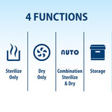 Dr. Brown's All-in-One Sterilizer and Dryer for Baby Bottles, Parts and Other Newborn Essentials