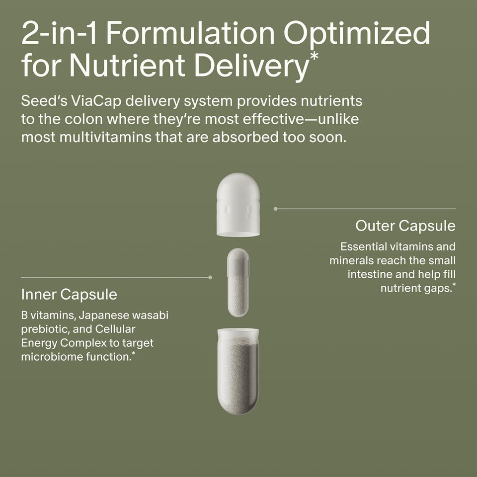 Seed DM-02 Daily Multivitamin - 100% DV Essential Vitamins and Minerals for Women & Men - Helps Fill Daily Nutrient Gaps - Immune, Bone, Hair, Skin & Nails Health - Vegan - 30 Capsules (30-Day Supply)