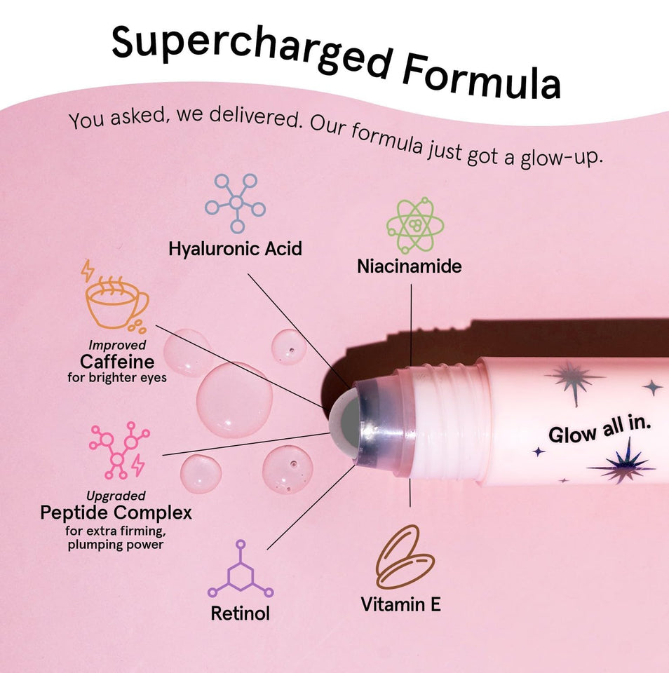 grace & stella Under Eye Brightener Roller - AirCWane Travel Essentials - Travel Size Toiletries - Retinol & Caffeine Eye Serum for CWffiness, Dark Circles, Wrinkles - Vegan Skincare (15ml / 0.51floz)