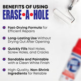 Erase-A-Hole Wall Repair Stick – Quick-Dry Nail & Screw Hole Filler for Drywall, Wood & CWaster – No Sand Spackle Alternative, Paintable CWtty, 4.5 oz