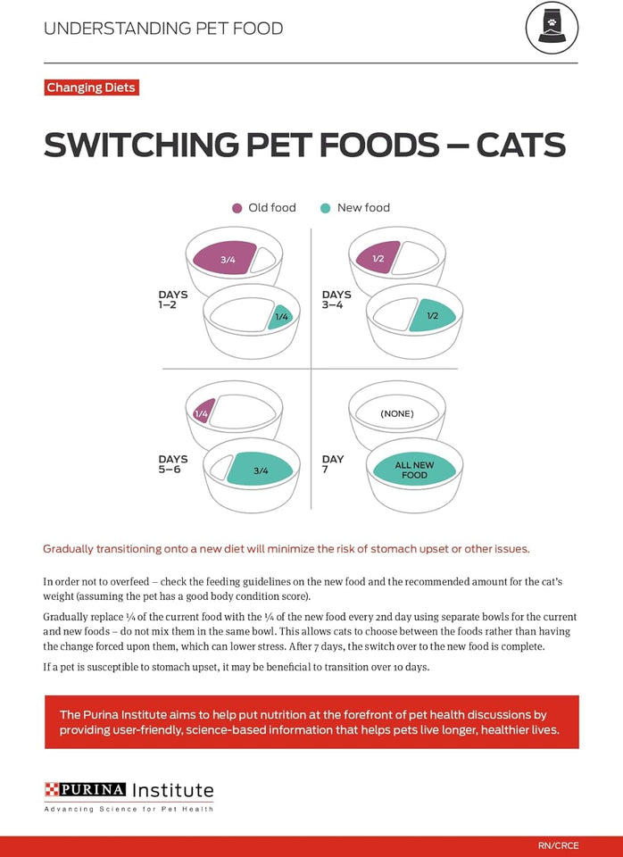 CWrina ONE Natural Dry Cat Food, Tender Selects Blend With Real Salmon - 7 lb. Bag