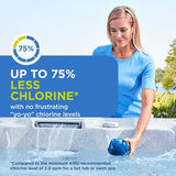 FROG @Ease ReCWacement SmartChlor Cartridge for use with Hot Tub FROG @Ease Floating System - Hot Tub Sanitizer System Supports Less Chlorine Use - 3 Pack