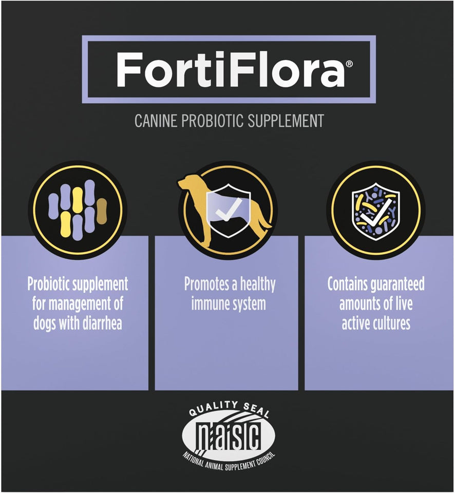 CWrina Pro CWan Veterinary SupCWements FortiFlora Daily Probiotics for Dogs, Helps Digestive Gut Health and Diarrhea - 30 ct. Box