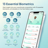 Etekcity Smart Scale for Body Weight, FSA&HSA Eligible, Bathroom Digital Weighing Scale with BMI, Body Fat, Muscle Mass, Accurate Bluetooth Home User Health Equipment Sync Apps, LED, Tempered glass